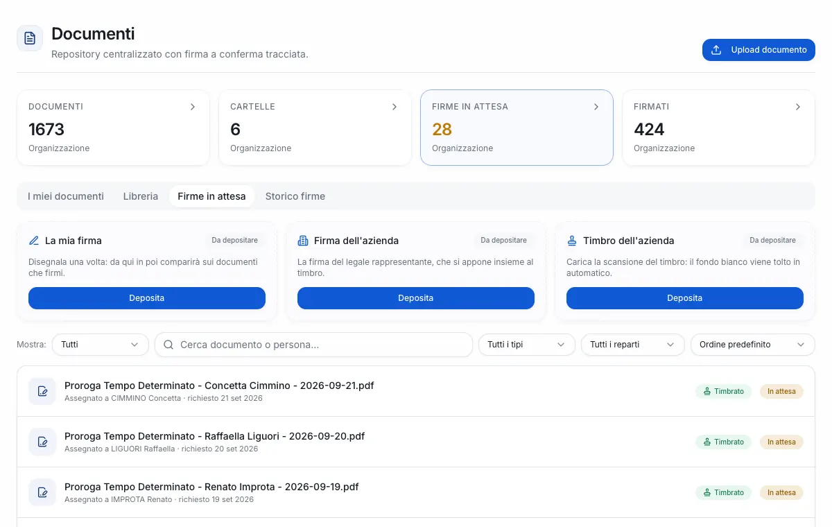 Documenti in Quadra: firme in attesa, firma e timbro dell'azienda da depositare, contratti assegnati ai dipendenti da firmare.